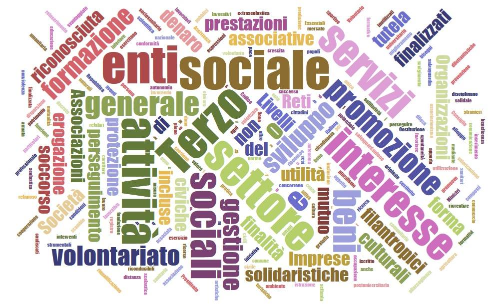 Terzo Settore - Avviso esplorativo per la raccolta di manifestazioni di interesse per Progetti Utilità Collettiva (PUC)